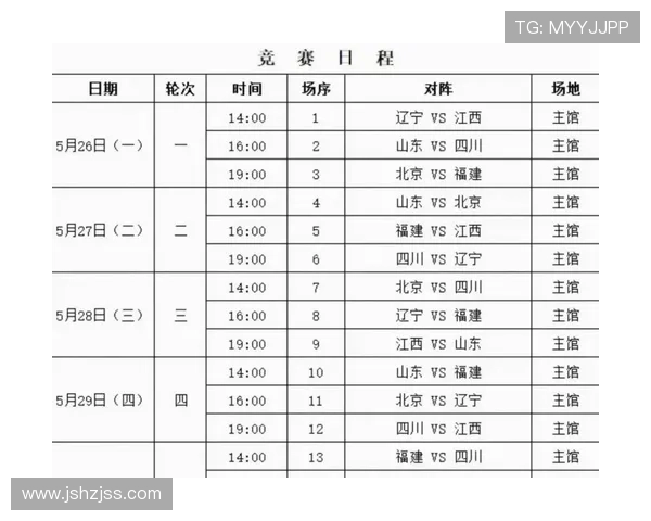 全运会积分榜更新深圳排球队以95分稳居第一名